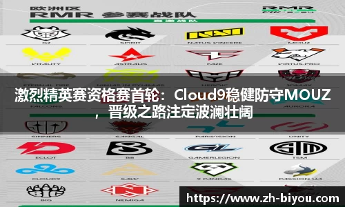 激烈精英赛资格赛首轮：Cloud9稳健防守MOUZ，晋级之路注定波澜壮阔